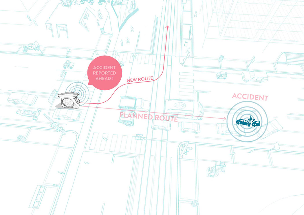 自动驾驶概念车设计未来出行新方式无人驾驶的汽车(图4)