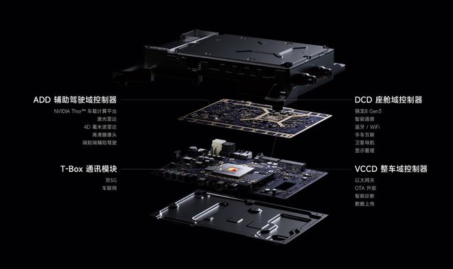 别再捣鼓没用的龙虾了目前AIAgent最好的落地容器是汽车(图9)