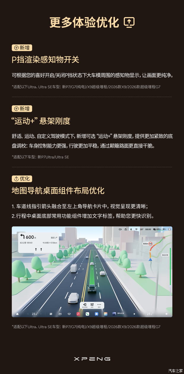 小鹏车主注意！天玑AIOS610上线！智驾再进化(图10)