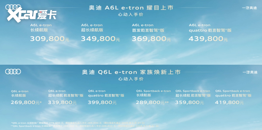 出道即王炸奥迪A6Le-tron硬刚豪华纯电(图2)