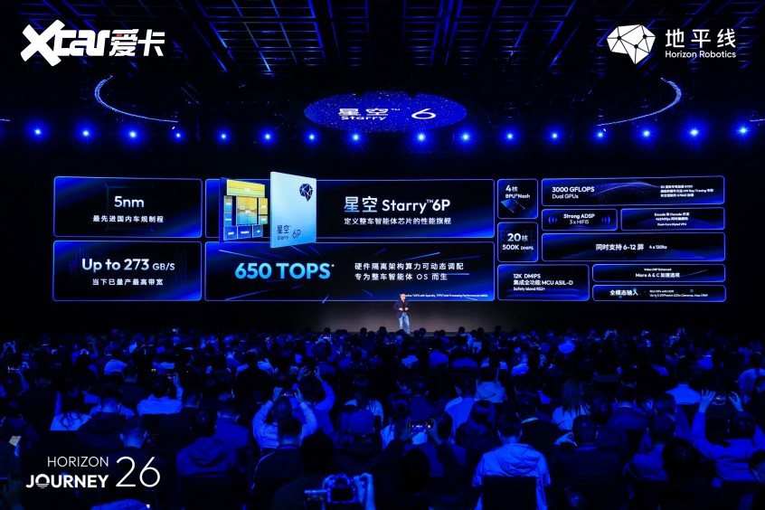 地平线龙虾时刻：舱驾融合一体化方案定义整车智能新标杆(图3)