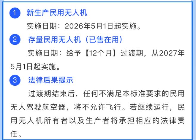 民航局最新解读！强制性国家标准《民用无人驾驶航空器实名登记和激活要求》5月1日即将施行（附重点问题解答+释义+示意图）(图2)